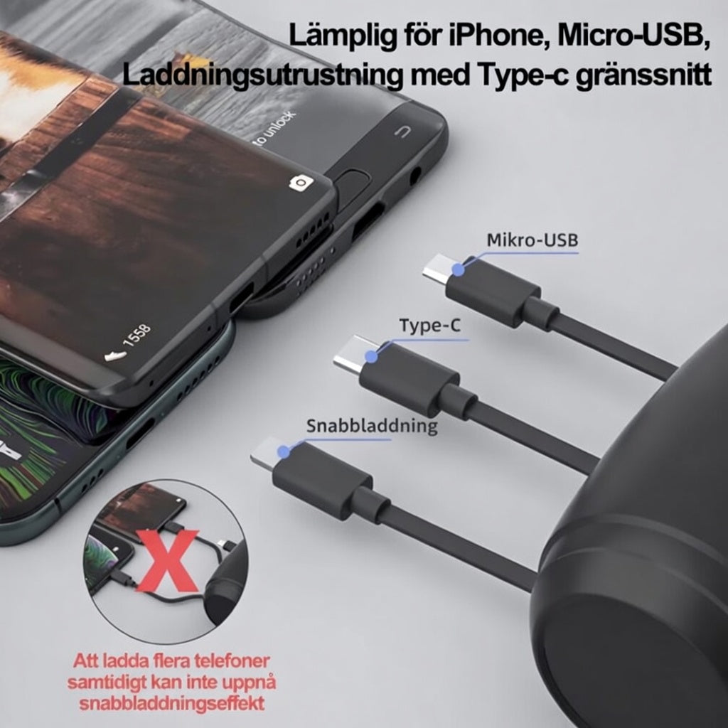 BackSeat Power- 3-i-1 indragbar laddstation för baksätet i bilen